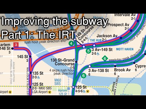 NYC Subway: How can each Subway Line be improved? Part 1 - A Division | Transit Talk