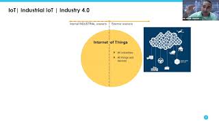 4. Leverage A I  and predictive analytics toward zero downtime, zero defects manufacturing