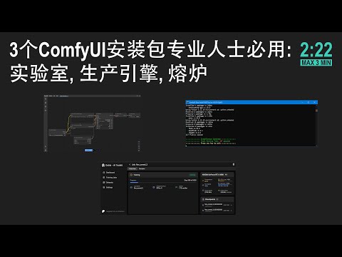 🟣 3个ComfyUI安装包专业人士必用: 实验室, 生产引擎, 熔炉 (ComfyUI Shortcut)