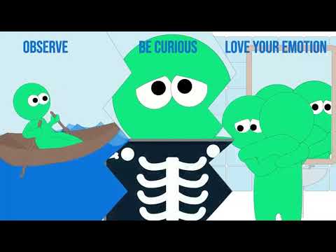 Mindfulness of Emotions (en français)