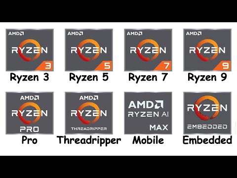 Every AMD Ryzen Product Line