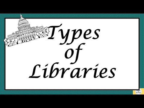 Types of libraries