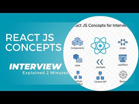 Top React JS Concepts for Interview | Crack React Interviews Easily (2025 Edition)
