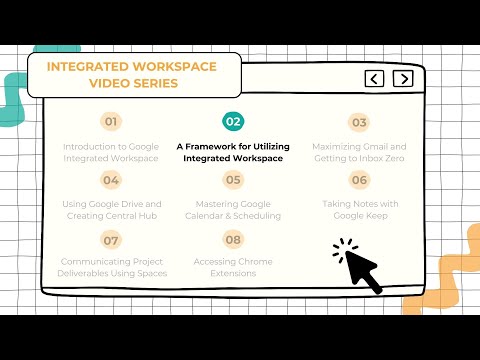 A Framework for Utilizing Integrated Workspace