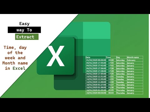Easy Way to Extract the Month Name, Day of the week and time from  a specific Date in Excel