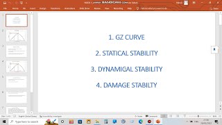 Explaining Statical Stability, Dynamical Stability & Damage Stability