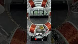 #Electromagnetism #TechInnovation #MagneticField #FuturisticTech#EngineeringMarvel #ScienceExplained