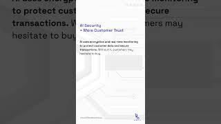 AI and Website Security – Protecting Your Business