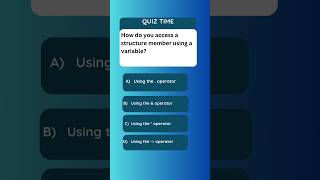 C Programming Basics-Quiz.Explanation in comments👉.#cprogramming#coding#codechallenge#quiztime#short