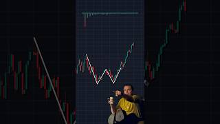 Trading Book 📚 #shorts #crypto #forex #trading #candlestick #patterns
