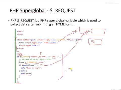 PHP Form Handling