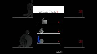 Work Smarter Not Harder 💡 | The Power of Smart Thinking #SuccessMindset #MotivationalShorts