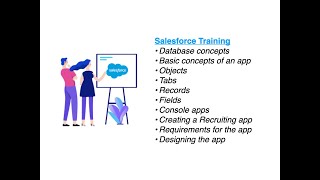 Salesforce Training session 3-Database concepts,Basic concepts of an app, creating a Recruiting app