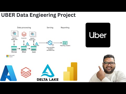 Learning Azure Synapse Data Warehouse End-to-End with Uber Dataset Project 🚕