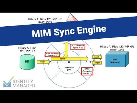 Introduction to the MIM and AADConnect Sync Engine