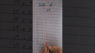 #foryou #mathtrick #tabletrick #amazing #basicmathtrick #youtubeshorts #shortsviral
