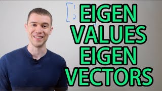 Eigenvalues and Eigenvectors 2x2 Matrix