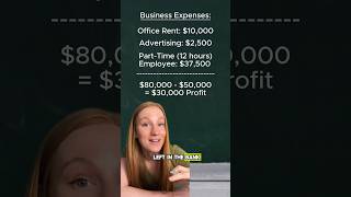Tax Write Offs Explained ✍️ #money #business #taxes