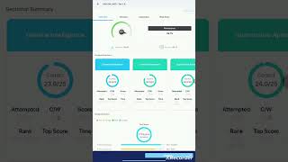 SSC CGL Mock Test #ssccgl #ssc #sscmocktest #sscgl2025