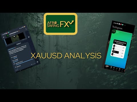 Brief Xauusd Analysis