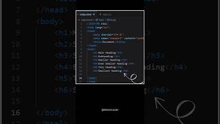 HTML Headings & Paragraphs Explained 🤫| Learn HTML for Beginners#htmlbasics #coding #html #headings