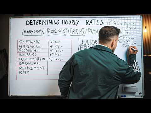 Calculating Hourly Rates For a Tech Freelancer or IT Contractor
