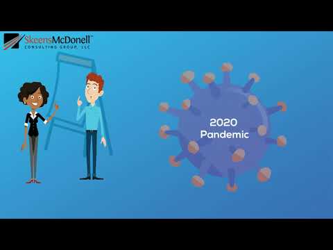 SkeensMcDonell Jumpstart Improvement Workshop