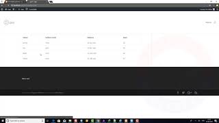 Display Formidable Forms Repeater fields data in tabular form