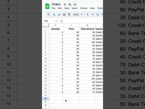 How you can use chatGPT to effortlessly turn raw spreadsheet data into graphs and charts #chatgpt