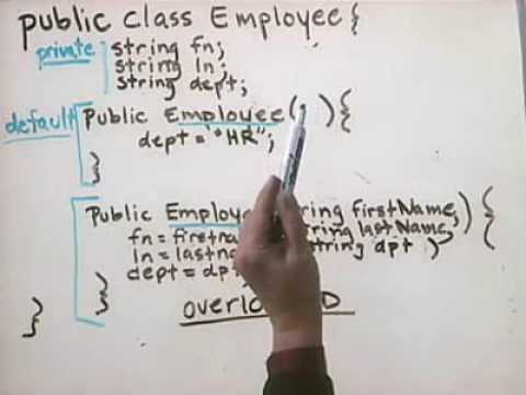 constructor c#