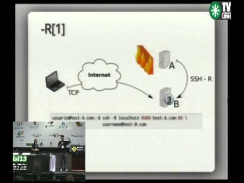 [FISL13] SSH: sensational tips & tricks that (almost) nobody knows