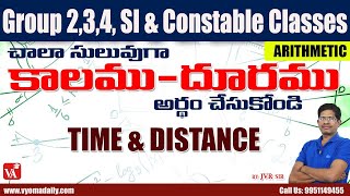 Time & Distance - Arithmetic Classes in Telugu | APPSC TSPSC | Group 2,3,4 SI & Constable Exams