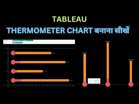 How To Make Thermometer Chart In Tableau | Tableau Tutorial