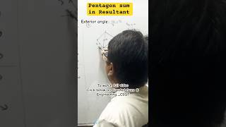 Resultant Force in a Pentagon 🔓 Step-by-Step Solution! 📝 #engineeringmechanics #csgt