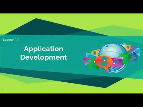 Chapter 1: INTRODUCTION TO APPLICATION DEVELOPMENT & EMERGING TECHNOLOGY