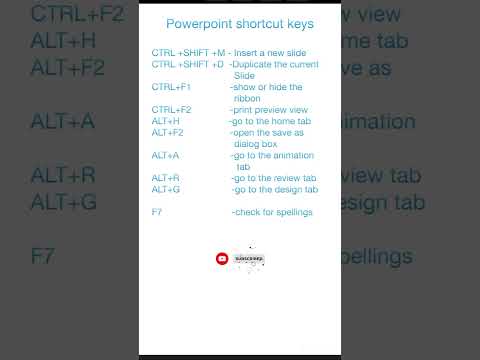 PowerPoint Shortcut Keys | Shortcut Keys Of Computer |  #shorts  #keyboardshortcuts