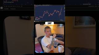 Do you want to learn #daytradingtips #marketanalysis #technicalanalysis #dowjones #russell2000