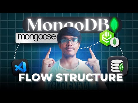 Understanding MongoDB's Data Flow Structure ✅ | mongoose | MongoDB Driver | MongoDB Database