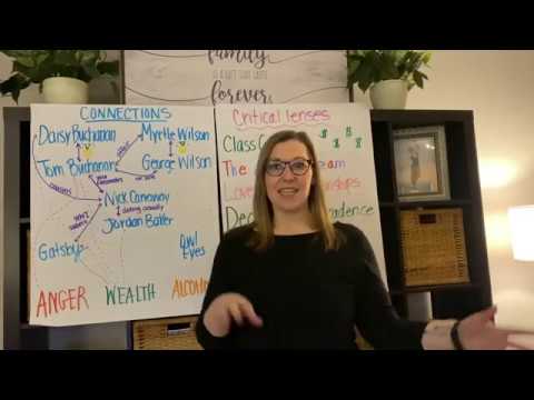 Connections and critical lenses- The Great Gatsby
