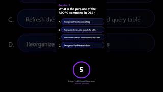 What is the purpose of the REORG command in DB2