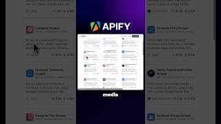How to scrape anything with Apify and Make #aiautomation #nocode