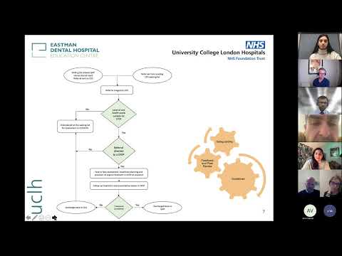 CFDP London Onboarding event 24/11/22