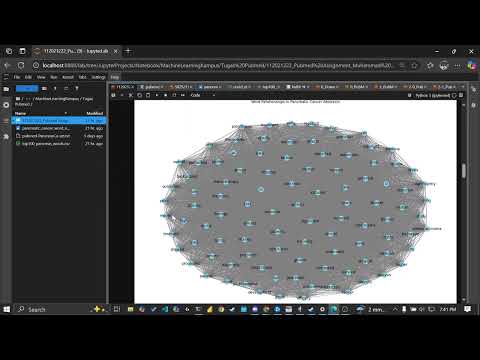 Machine Learning Pubmed Assignment - 112021222 - Muhammad Fadhlan Ashila Harashta
