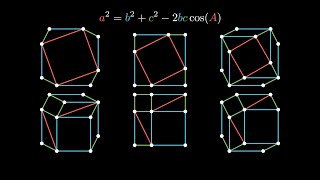 Law of Cosines Visual Proof: the “Loctagon” #SoME2 #LawOfCosines #VisualProof