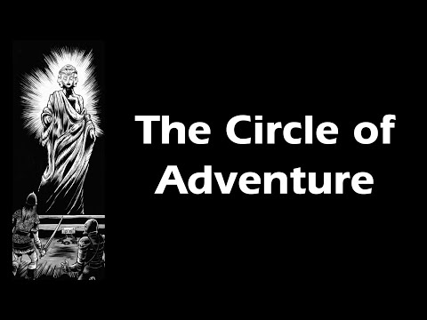 Dungeon Analysis - Rats in the Walls (Hyperborea)