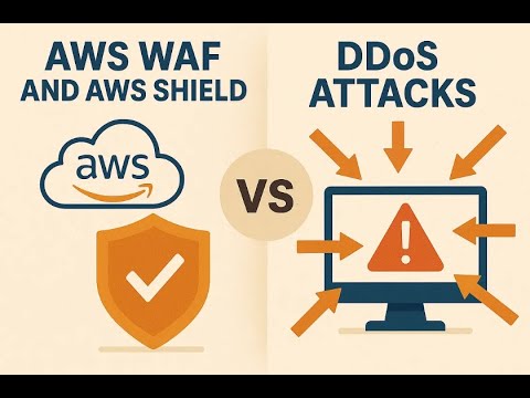 DoS Protection on AWS | Shield, WAF, and CloudFront Explained