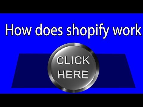 How does shopify work - How does shopify work? Backend tour of the shopify ecommerce platform