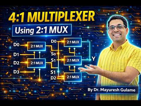 Design 4:1 Multiplexer Using 2:1 MUX | Multiplexer Tree Structure Explained | Digital Electronics