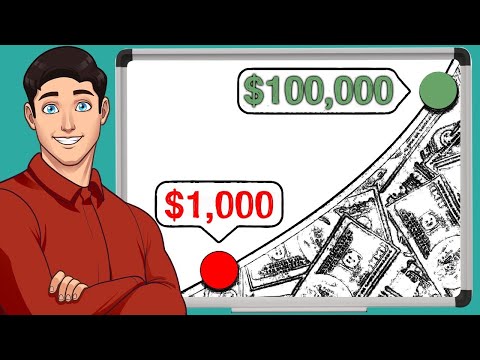Why the First $100,000 is Hard (and the Next is Easy)