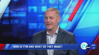 Who is TTM and what do they make?